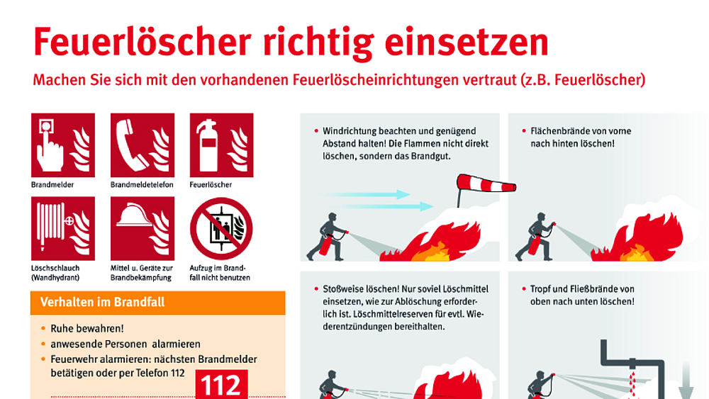 Feuerlöscher richtig einsetzen Teil 1