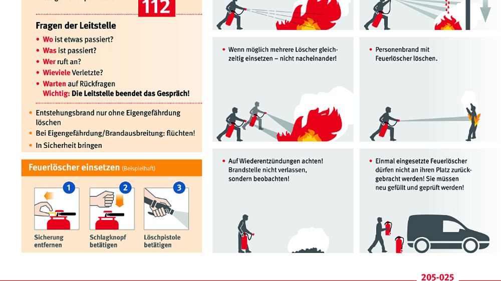 Feuerlöscher richtig einsetzen Teil 2